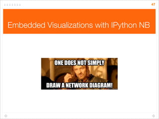 47

Embedded Visualizations with IPython NB

 