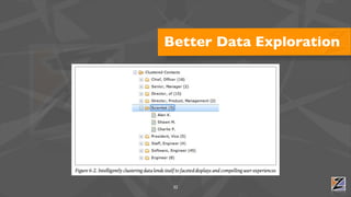 Better Data Exploration




 32
 