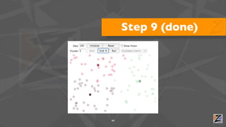 Step 9 (done)




44
 