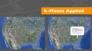 k-Means Applied




45
 