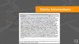 Entity Interactions




60
 