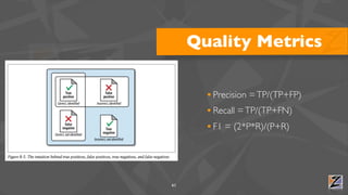 Quality Metrics

       • Precision = TP/(TP+FP)
       • Recall = TP/(TP+FN)
       • F1 = (2*P*R)/(P+R)



61
 
