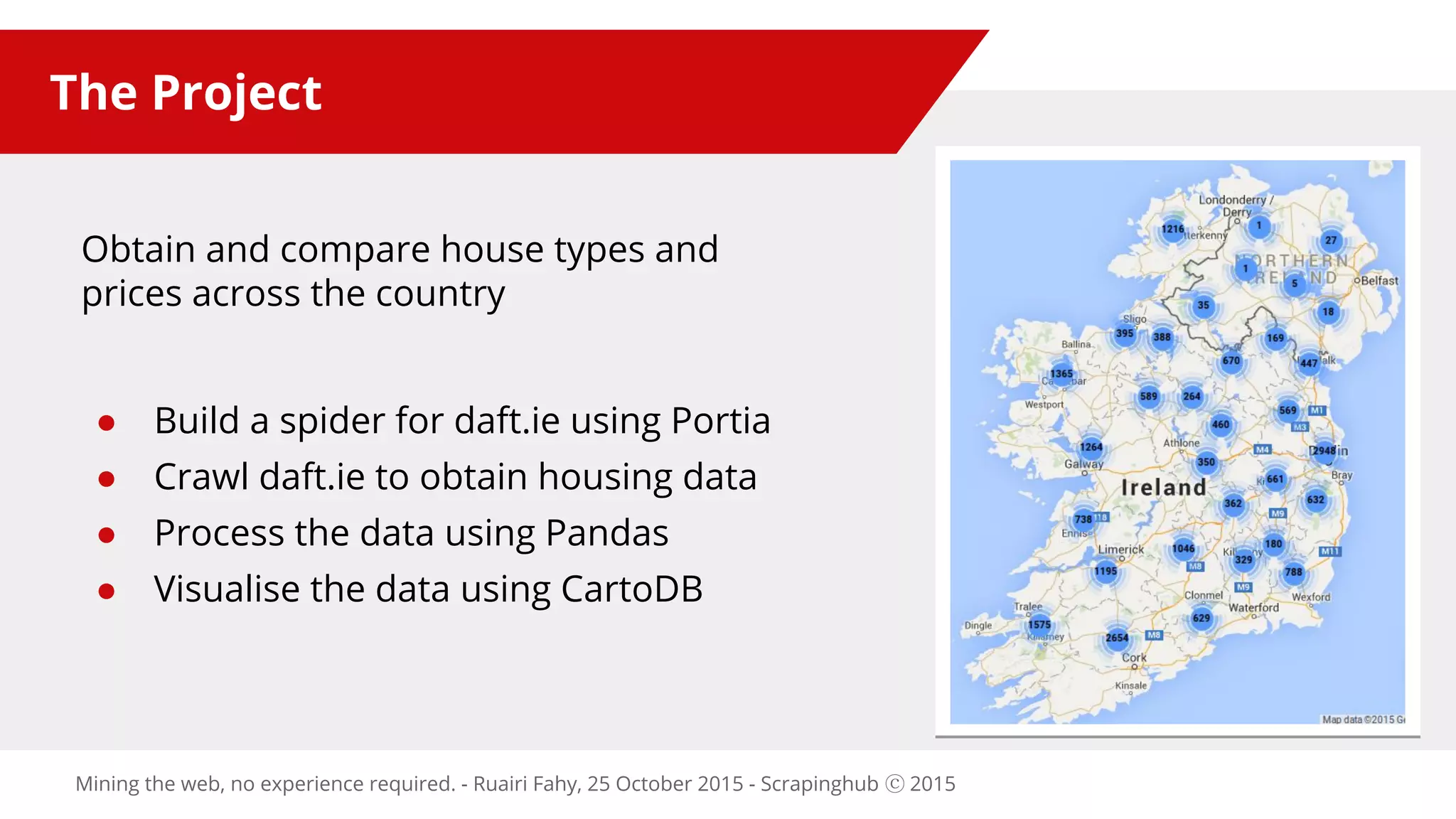 The Project
Obtain and compare house types and
prices across the country
● Build a spider for daft.ie using Portia
● Crawl daft.ie to obtain housing data
● Process the data using Pandas
● Visualise the data using CartoDB
Mining the web, no experience required. - Ruairi Fahy, 25 October 2015 - Scrapinghub ⓒ 2015
 