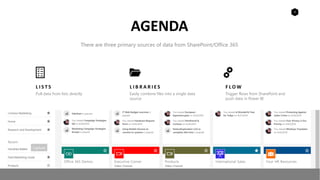 6
L I S T S
Pull data from lists directly
L I B R A R I E S
Easily combine files into a single data
source
F L O W
Trigger flows from SharePoint and
push data in Power BI
AGENDA
There are three primary sources of data from SharePoint/Office 365
 