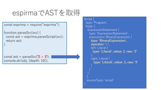 espirmaでASTを取得
const esprima = require("esprima");
function parseSrc(src) {
const ast = esprima.parseScript(src);
return ast;
}
const ast = parseSrc('2 + 3');
console.dir(obj, {depth: 10});
Script {
type: 'Program',
body: [
ExpressionStatement {
type: 'ExpressionStatement',
expression: BinaryExpression {
type: 'BinaryExpression',
operator: '+',
left: Literal {
type: 'Literal', value: 2, raw: '2'
},
right: Literal {
type: 'Literal', value: 3, raw: '3'
}
}
}
],
sourceType: 'script'
}
 