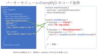 パーサーモジュールのsimplify() のコード抜粋
function makeTree(ast) {
const exp = ast.body[0].expression;
return simplify(exp);
}
function simplify(exp) {
if (exp.type === 'Literal') {
return ['lit', exp.value];
}
if (exp.type === 'BinaryExpression') {
if (exp.operator === '+') {
return ['+', simplify(exp.left), simplify(exp.right)]
}
}
// … 省略 …
}
Script {
type: 'Program',
body: [
ExpressionStatement {
type: 'ExpressionStatement',
expression: BinaryExpression {
type: 'BinaryExpression',
operator: '+',
left: Literal {
type: 'Literal', value: 2, raw: '2'
},
right: Literal {
type: 'Literal', value: 3, raw: '3'
}
}
}
],
sourceType: 'script'
}
※ASTは木構造なので、再帰的に simplify() を呼び出す処理になる
 