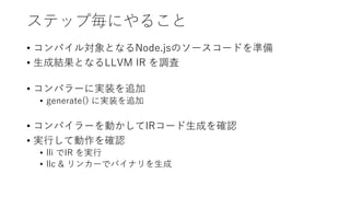 ステップ毎にやること
• コンパイル対象となるNode.jsのソースコードを準備
• 生成結果となるLLVM IR を調査
• コンパラーに実装を追加
• generate() に実装を追加
• コンパイラーを動かしてIRコード生成を確認
• 実行して動作を確認
• lli でIR を実行
• llc & リンカーでバイナリを生成
 