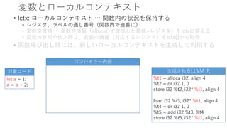 変数とローカルコンテキスト
• lctx: ローカルコンテキスト … 関数内の状況を保持する
• レジスタ、ラベルの通し番号（関数内で連番に）
• 変数宣言時 … 変数の情報（alloca()で確保した領域=レジスタ）をlctxに覚える
• 変数の参照や代入時は、変数の情報（対応するレジスタ）をlctx[]から取得
• 関数呼び出し時には、新しいローカルコンテキストを生成して利用する
let a = 1;
a = a + 2;
対象コード 生成されるLLVM IR
%t1 = alloca i32, align 4
%t2 = or i32 1, 0
store i32 %t2, i32* %t1, align 4
load i32 %t3, i32* %t1, align 4
%t4 = or i32 1, 0
%t5 = add i32 %t3, %t4
store i32 %t5, i32* %t1, align 4
コンパイラー内部
 
