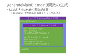define i32 @main() {
ret i32 0;
}
generateMain() : main()関数の生成
• LLVM IRではmain()関数が必要
• generate()で生成した処理をくくってあげる
コンパイラの generateMain() で生成
%t1 = alloca i32, align 4
%t2 = or i32 1, 0
store i32 %t2, i32* %t1, align 4
load i32 %t3, i32* %t1, align 4
%t4 = or i32 1, 0
%t5 = add i32 %t3, %t4
store i32 %t5, i32* %t1, align 4
コンパイラの generate () で生成
 