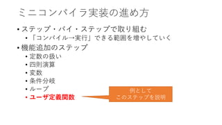ミニコンパイラ実装の進め方
• ステップ・バイ・ステップで取り組む
• 「コンパイル→実行」できる範囲を増やしていく
• 機能追加のステップ
• 定数の扱い
• 四則演算
• 変数
• 条件分岐
• ループ
• ユーザ定義関数
例として
このステップを説明
 