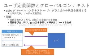 ユーザ定義関数とグローバルコンテキスト
• gctx: グローバルコンテキスト … プログラム全体の状況を保持する
• 文字列定数、ユーザー定義関数
• 関数
• 関数定義があったら、gctx[] に定義内容を登録
• 関数呼び出し時は、gctx[] を参照して呼び出しコードを生成
• 最後に、gctx[]に登録された関数定義をまとめてIRに書き出す
function add(x, y) {
return x + y;
}
対象コード
let a = add(1, 2);
gctx[]
add() の定義内容を登録
add() の定義内容を参照して
呼び出し呼びしコードを生成
 