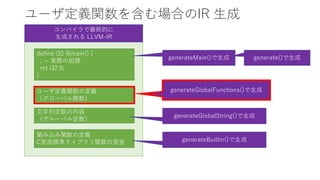 ユーザ定義関数を含む場合のIR 生成
define i32 @main() {
; -- 実際の処理
ret i32 0;
}
ユーザ定義関数の定義
（グローバル関数）
文字列定数の内容
（グルーバル定数）
組み込み関数の定義
C言語標準ライブラリ関数の宣言
コンパイラで最終的に
生成される LLVM-IR
generateMain()で生成
generateGlobalFunctions()で生成
generateGlobalString()で生成
generateBuiltin()で生成
generate()で生成
 