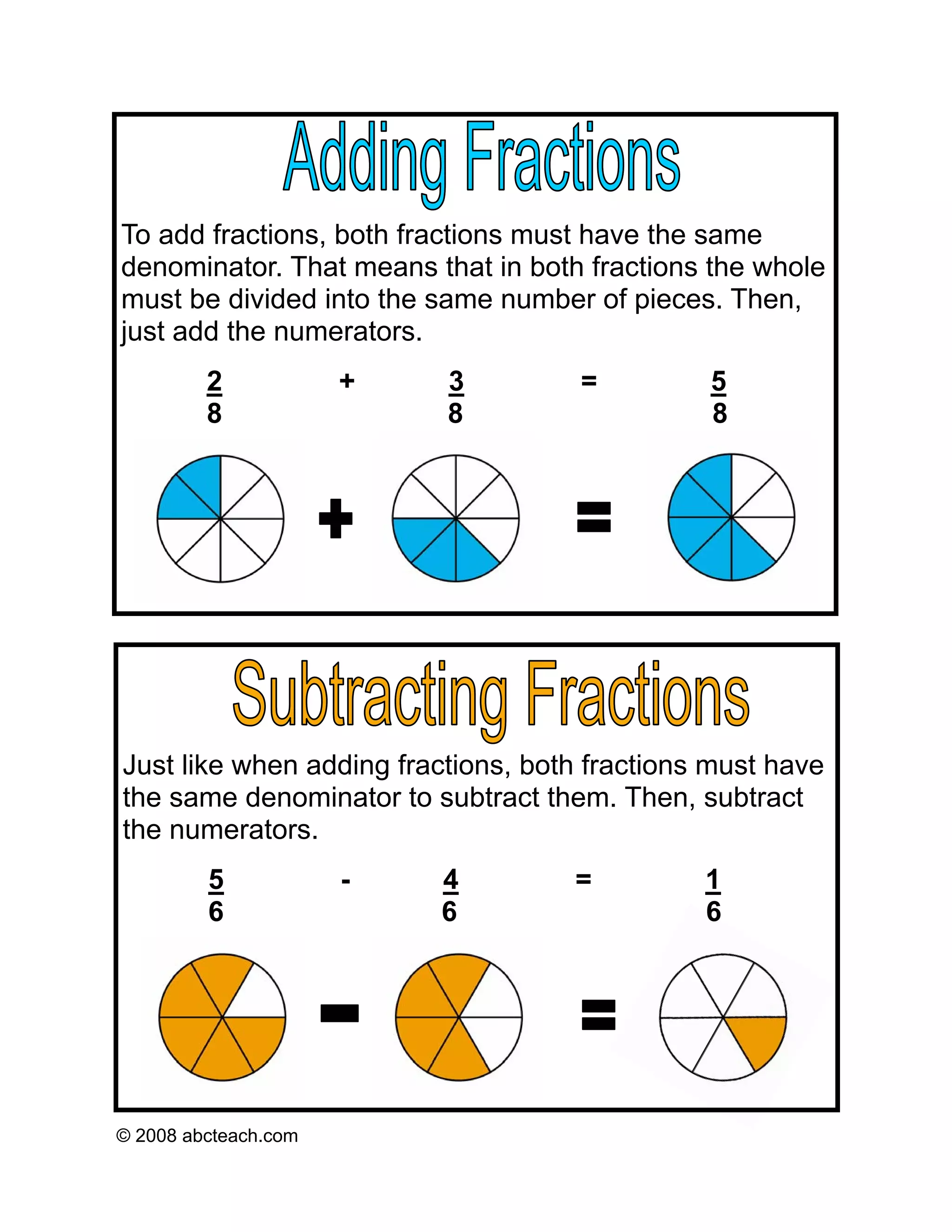 To add fractions, both fractions must have the same
denominator. That means that in both fractions the whole
must be divided into the same number of pieces. Then,
just add the numerators.
         2            +   3          =         5
         8                8                    8




Just like when adding fractions, both fractions must have
the same denominator to subtract them. Then, subtract
the numerators.
         5            -   4         =          1
         6                6                    6




© 2008 abcteach.com
 