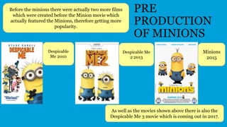 PRE
PRODUCTION
OF MINIONS
Before the minions there were actually two more films
which were created before the Minion movie which
actually featured the Minions, therefore getting more
popularity.
As well as the movies shown above there is also the
Despicable Me 3 movie which is coming out in 2017.
Despicable
Me 2010
Despicable Me
2 2013
Minions
2015
 