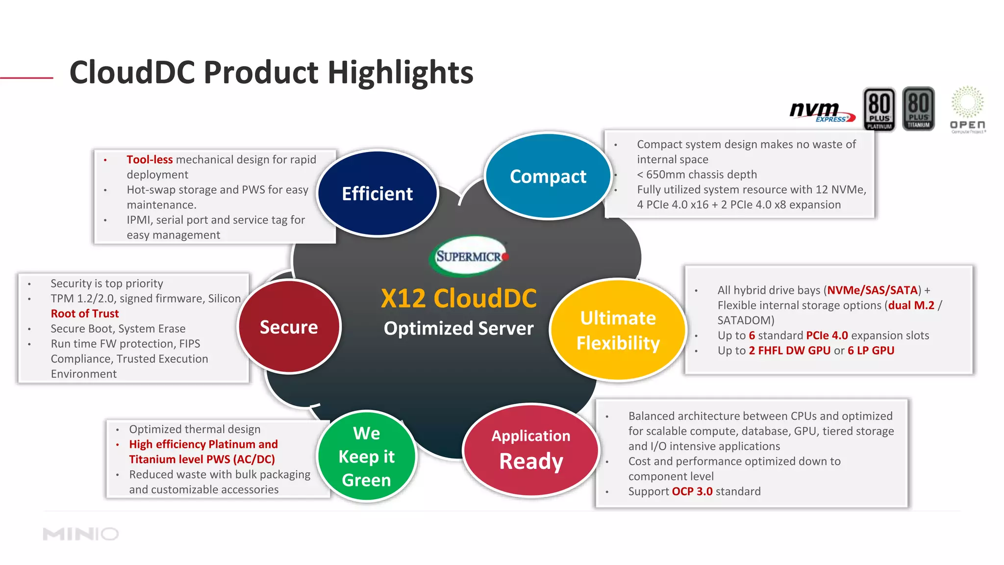 CloudDC Product Highlights
X12 CloudDC
Optimized Server
• Security is top priority
• TPM 1.2/2.0, signed firmware, Silicon
Root of Trust
• Secure Boot, System Erase
• Run time FW protection, FIPS
Compliance, Trusted Execution
Environment
Secure
• Compact system design makes no waste of
internal space
• < 650mm chassis depth
• Fully utilized system resource with 12 NVMe,
4 PCIe 4.0 x16 + 2 PCIe 4.0 x8 expansion
Compact
• All hybrid drive bays (NVMe/SAS/SATA) +
Flexible internal storage options (dual M.2 /
SATADOM)
• Up to 6 standard PCIe 4.0 expansion slots
• Up to 2 FHFL DW GPU or 6 LP GPU
Ultimate
Flexibility
• Tool-less mechanical design for rapid
deployment
• Hot-swap storage and PWS for easy
maintenance.
• IPMI, serial port and service tag for
easy management
Efficient
• Optimized thermal design
• High efficiency Platinum and
Titanium level PWS (AC/DC)
• Reduced waste with bulk packaging
and customizable accessories
We
Keep it
Green
• Balanced architecture between CPUs and optimized
for scalable compute, database, GPU, tiered storage
and I/O intensive applications
• Cost and performance optimized down to
component level
• Support OCP 3.0 standard
Application
Ready
 