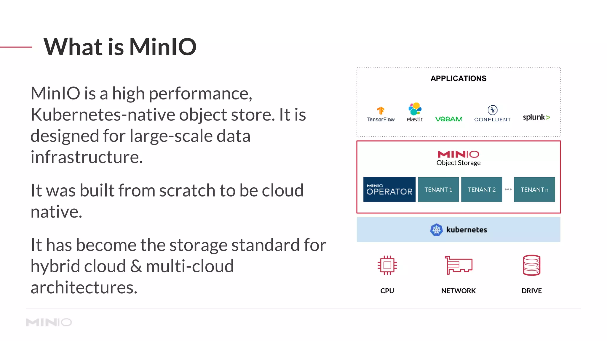 What is MinIO
MinIO is a high performance,
Kubernetes-native object store. It is
designed for large-scale data
infrastructure.
It was built from scratch to be cloud
native.
It has become the storage standard for
hybrid cloud & multi-cloud
architectures.
TENANT 1 TENANT 2 TENANT n
Object Storage
CPU NETWORK DRIVE
APPLICATIONS
 