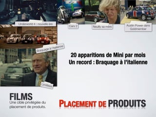 Underworld 4 : nouvelle ère
                                               Cars 2    Neuilly sa mère   Austin Power dans
                                                                             Goldmember




                                        enne
                           ge à l’itali
                   Braqua
                                                20 apparitions de Mini par mois
                                               Un record : Braquage à l’italienne


                       Limitle
                              ss



FILMS
Une cible privilégiée du
placement de produits.                  PLACEMENT DE PRODUITS
 