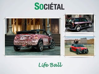 SOCIÉTAL




Life Ball
 