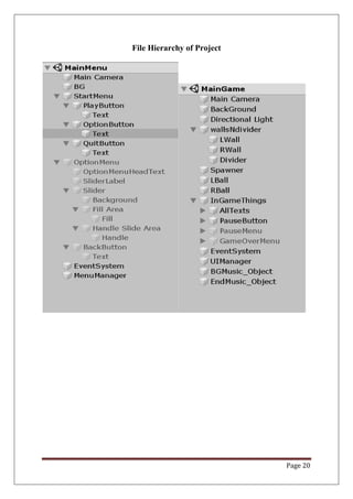 Page 20
File Hierarchy of Project
 