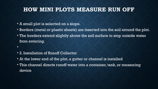 Runoff Plot Method Understanding Mini Plots: Measuring Runoff and Soil Erosion in Small ...