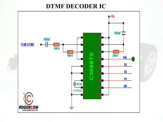 DTMF DECODER IC
 