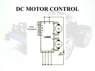 DC MOTOR CONTROL
 