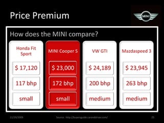 Price PremiumHow does the MINI compare?11/29/200925Source:  http://buyersguide.caranddriver.com/