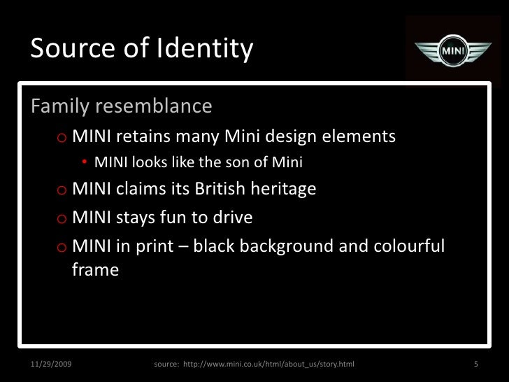 Mini Anatomy Of A Brand