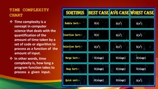 Power point presentation of Sorting Techniques | PPT