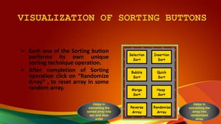 Power point presentation of Sorting Techniques | PPT