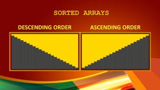 Power point presentation of Sorting Techniques | PPT