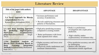 Literature Review
9-Sep-25
5
Dept. of CSE (IC), RRCE
Title of the paper with authors
name
ADVANTAGE DISADVANTAGE
1.A Novel Approach for Bitcoin
rateprediction(Shwetha
Kumari,Reza Safabakhsh-2024)
• Increases performance and
accuracy of predictions.
• Reveals underlying structures and
patterns of fluctuations.
-
2.A new deep learning approach
for predicting high-frequency
short-term cryptocurrency
price(Maheshwari,Prasad Singh-
2022)
• High price predicting accuracy
compared to existing models
• Better performance with lower
mean squared error values.
• Study is a preliminary
investigation into crypto price
prediction.
• High volatility makes
cryptocurrency investment risky.
3.The Empirical Analysis of
Bitcoin Price Prediction Based on
Deep Learning Integration
Method(SuchithaPandey,Mohammd
Hadi-2021)
• Higher accuracy and lower error
in predictions.
• Effectively tracks randomness and
nonlinear characteristics.
• Price prediction accuracy can still
be challenging.
• Market risks and price
fluctuations remain significant.
 