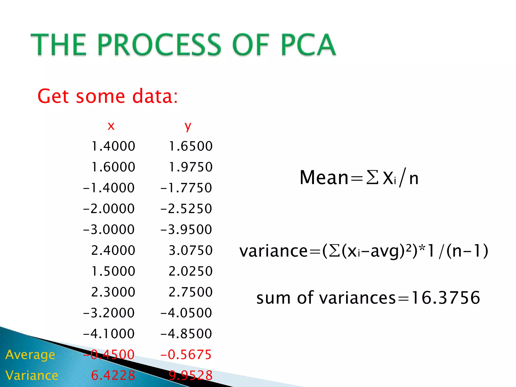 Get some data:
              x         y
            1.4000    1.6500
            1.6000    1.9750
           -1.4000   -1.7750
                                     Mean=∑ Xi/n
           -2.0000   -2.5250
           -3.0000   -3.9500
            2.4000    3.0750   variance=(∑(xi-avg)²)*1/(n-1)
            1.5000    2.0250
            2.3000    2.7500
                                sum of variances=16.3756
           -3.2000   -4.0500
           -4.1000   -4.8500
Average    -0.4500   -0.5675
Variance    6.4228    9.9528
 