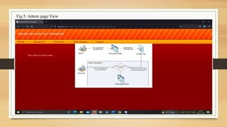 Fig 5: Admin page View
 