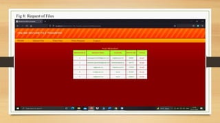 Fig 8: Request of Files
 