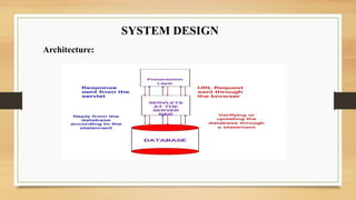 SYSTEM DESIGN
Architecture:
 