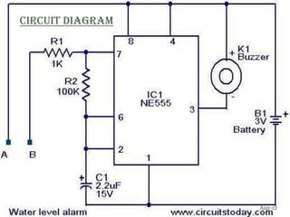 3

CIRCUIT DIAGRAM




                  Aug-12
 