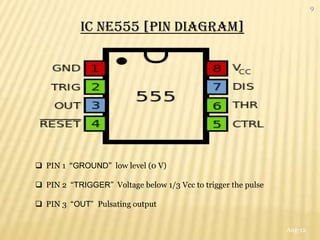 9

           IC NE555 [PIN DIAGRAM]




 PIN 1 “GROUND” low level (0 V)

 PIN 2 “TRIGGER” Voltage below 1/3 Vcc to trigger the pulse

 PIN 3 “OUT” Pulsating output


                                                               Aug-12
 