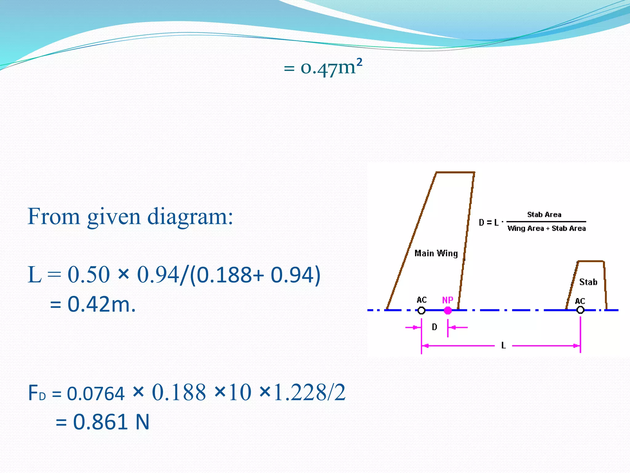 = 0.47m²
From given diagram:
L = 0.50 × 0.94/(0.188+ 0.94)
= 0.42m.
FD = 0.0764 × 0.188 ×10 ×1.228/2
= 0.861 N
 