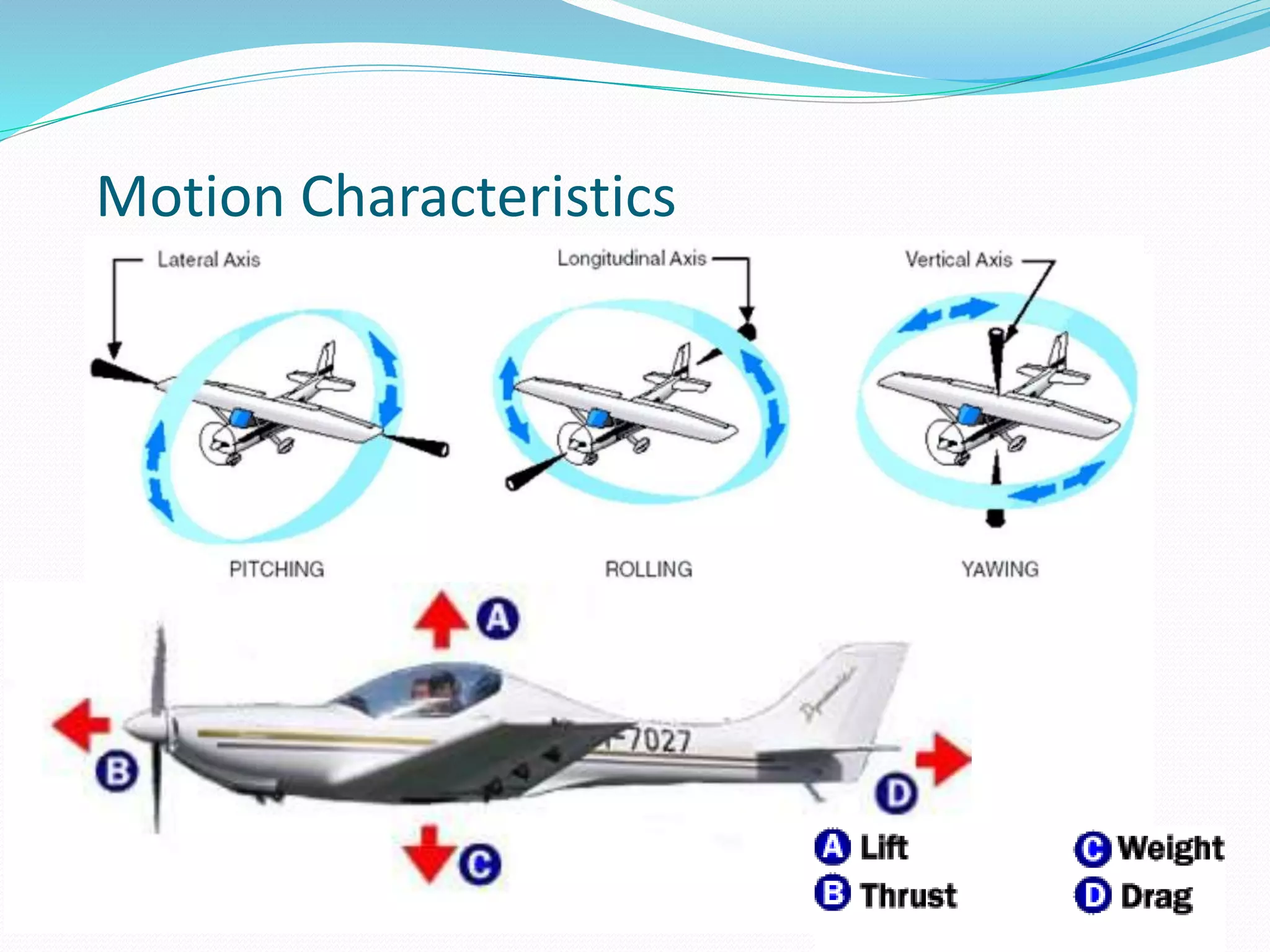 Motion Characteristics
 