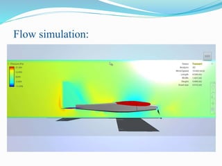 Flow simulation:
 