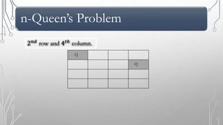 n-Queen’s Problem
Q
2 𝑛𝑑
row and 4 𝑡ℎ
column.
Q
 