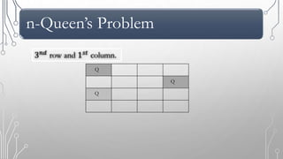 n-Queen’s Problem
Q
3 𝑛𝑑
row and 1 𝑠𝑡
column.
Q
Q
 
