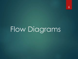 Flow Diagrams
6
 