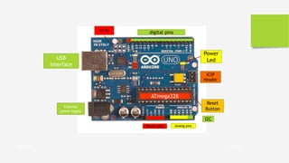 7/25/2016smart lock
digital pinsTX/RX
USB
interface
Power
Led
ICSP
Header
Reset
Button
ATmega328
Power pins Analog pins
External
power supply
I2C
 