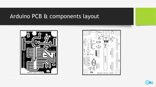 Arduino PCB & components layout
7/25/2016smart lock
 