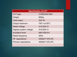 Specification of CVT
CVT type CVEB/245/1050
Weight 665kg
Total output 250 VA
Output maximum 750 V at 50’C
Rated voltage A-N,220/-/3
Highest system voltage A-N,245/-/3
Insulation level 460/1050 KV
Rated frequency 50Hz
HF capacitance 4400pF+10%-5%
Primary capacitance 4840pF+10%-5%
 