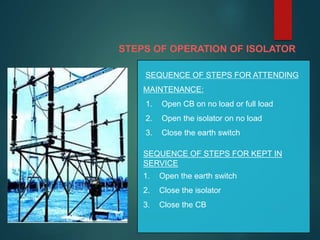 STEPS OF OPERATION OF ISOLATOR
SEQUENCE OF STEPS FOR ATTENDING
MAINTENANCE:
1. Open CB on no load or full load
2. Open the isolator on no load
3. Close the earth switch
SEQUENCE OF STEPS FOR KEPT IN
SERVICE
1. Open the earth switch
2. Close the isolator
3. Close the CB
 