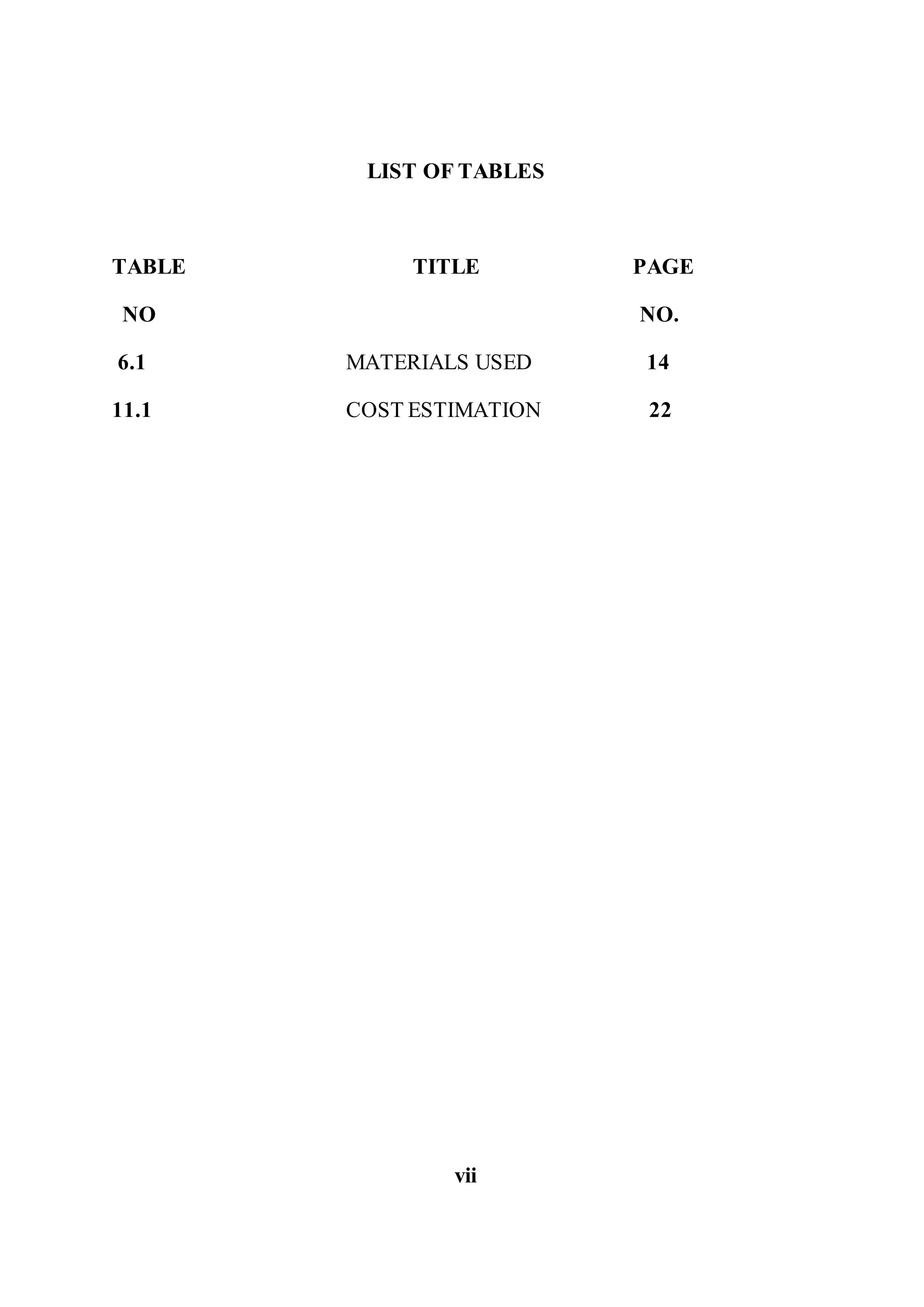 LIST OF TABLES
TABLE TITLE PAGE
NO NO.
6.1 MATERIALS USED 14
11.1 COST ESTIMATION 22
vii
 