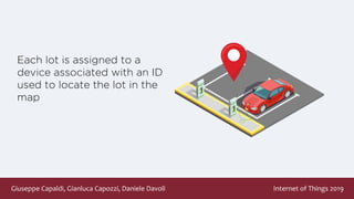 Giuseppe Capaldi, Gianluca Capozzi, Daniele Davoli Internet of Things 2019
Each lot is assigned to a
device associated with an ID
used to locate the lot in the
map
 